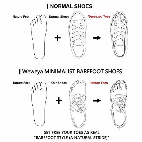 Comparison between normal shoes and minimalist barefoot shoes showing foot alignment.