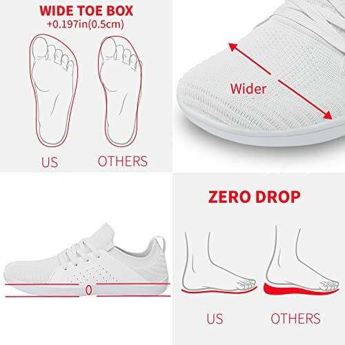 Diagram showing wide toe box and zero drop shoes.